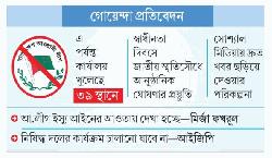 ২৬ মার্চ ঘিরে প্রত্যাবর্তনের ছক নিষিদ্ধ আ.লীগের